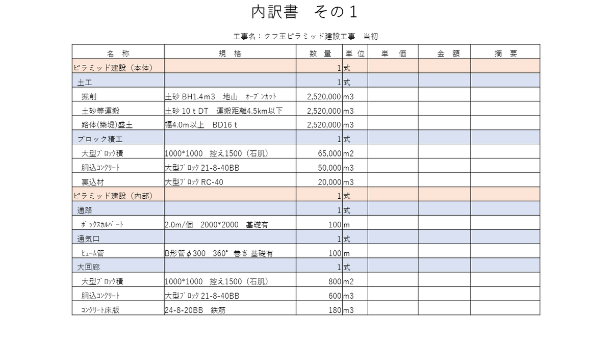 f:id:panboku409:20220414182830p:plain