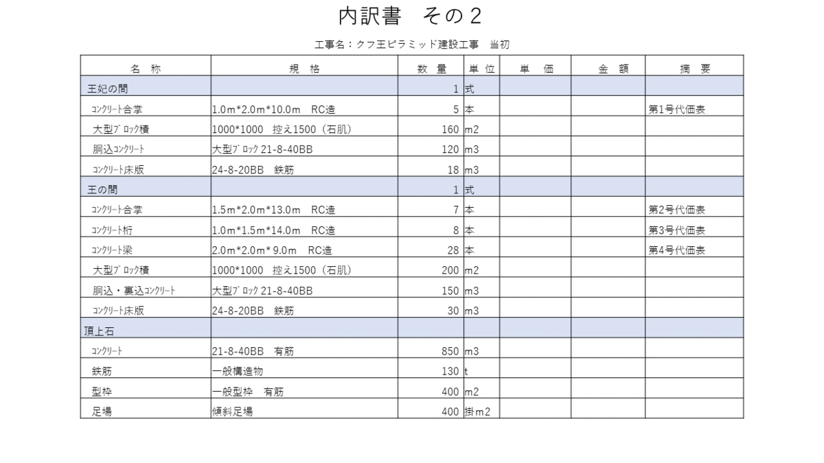 f:id:panboku409:20220414182837p:plain