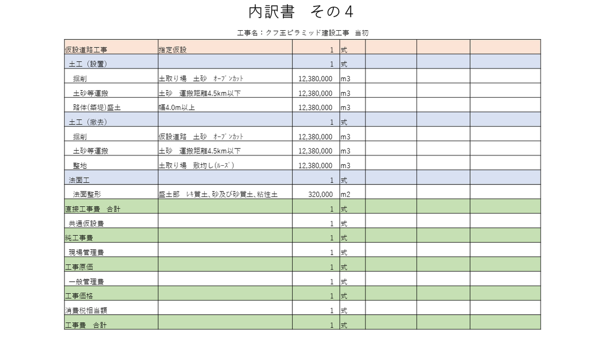 f:id:panboku409:20220414182847p:plain
