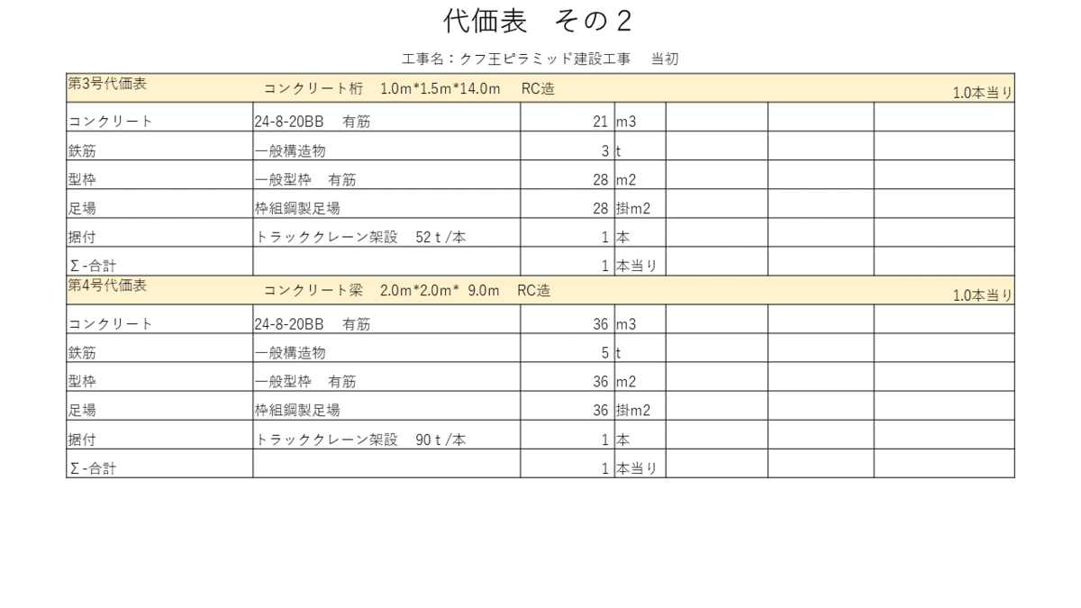 f:id:panboku409:20220414183149p:plain