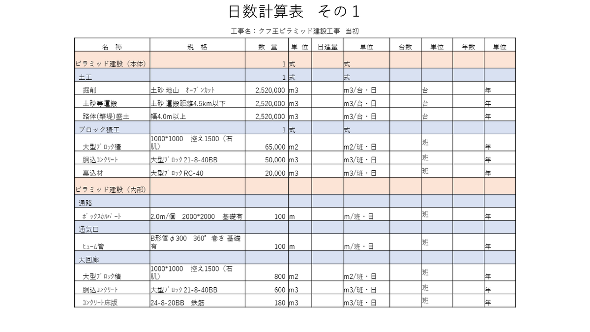 f:id:panboku409:20220414183250p:plain