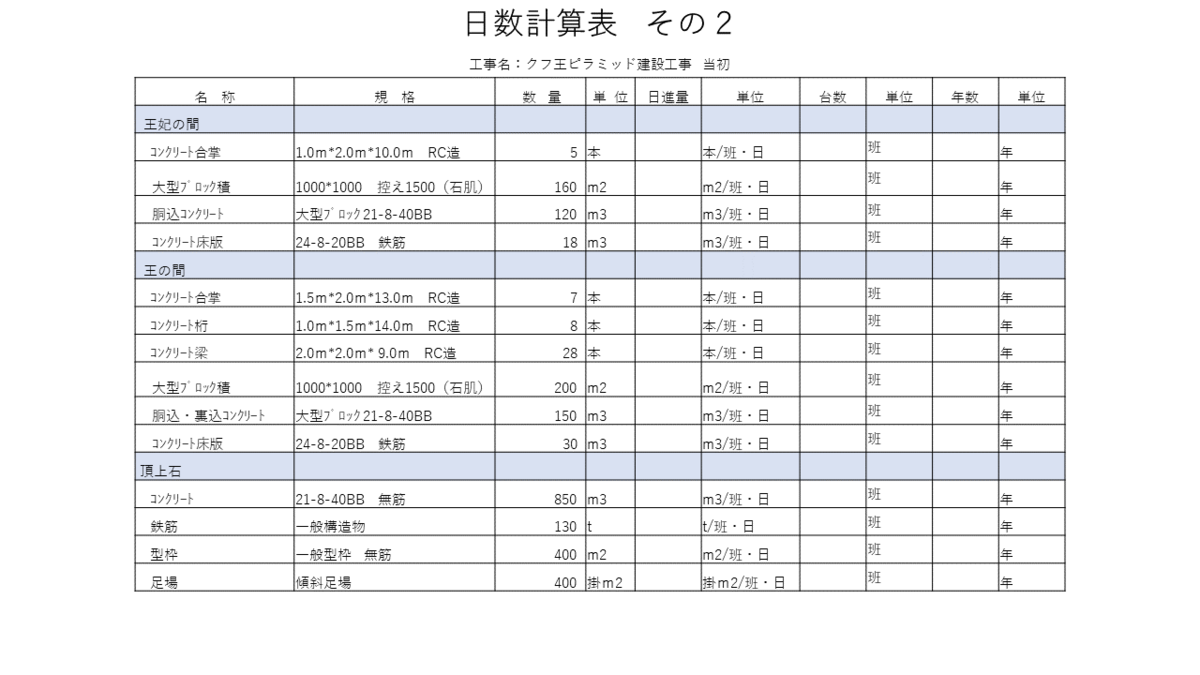 f:id:panboku409:20220414183254p:plain