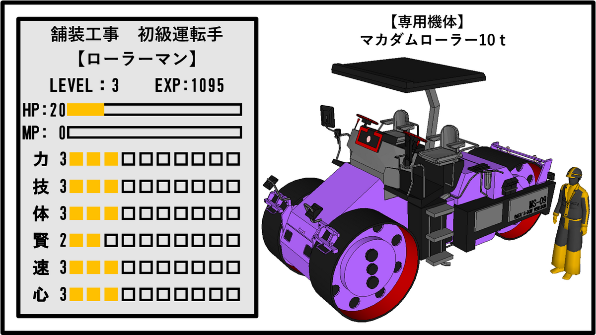 舗装工事の初級運転手!【転圧皇:ローラーマン】の職業と仕事ぶりを分析してみよう! - ケンセツクエスト~建設界の神々~