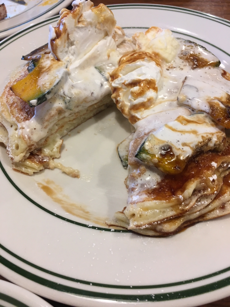 BROOKLYN PANCAKE HOUSE パンケーキメモ