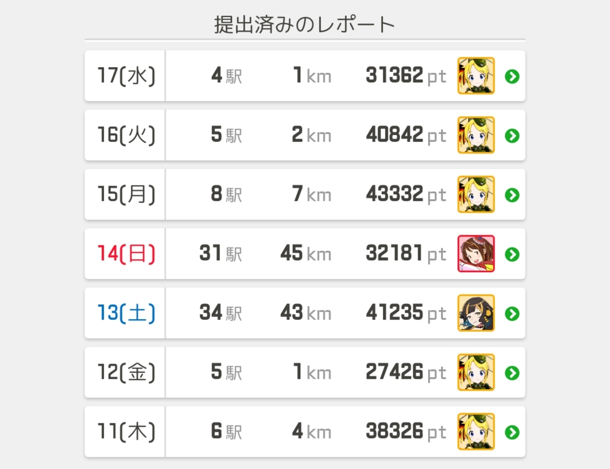 f:id:panda-sister:20190418221442j:plain f:id:panda-sister:20190418221442j:plain