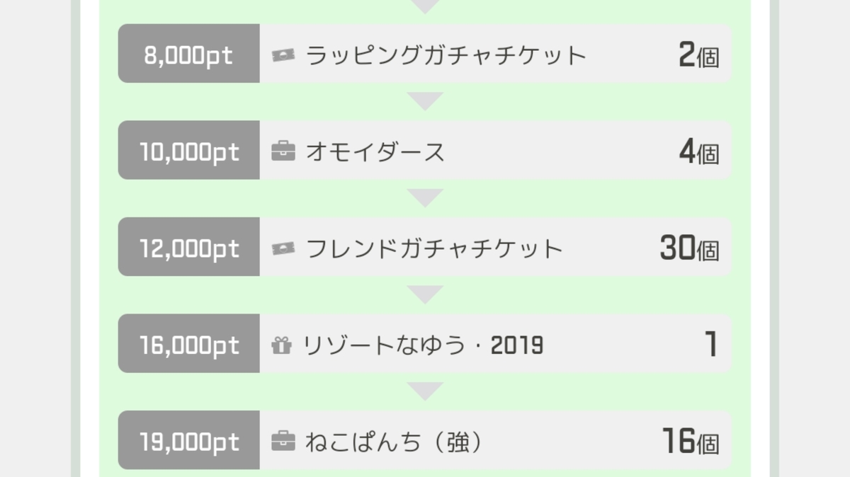 f:id:panda-sister:20190705094121j:plain f:id:panda-sister:20190705094121j:plain