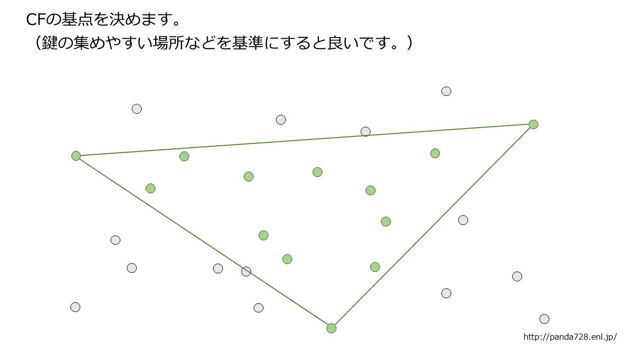 f:id:panda728:20170319211202p:plain