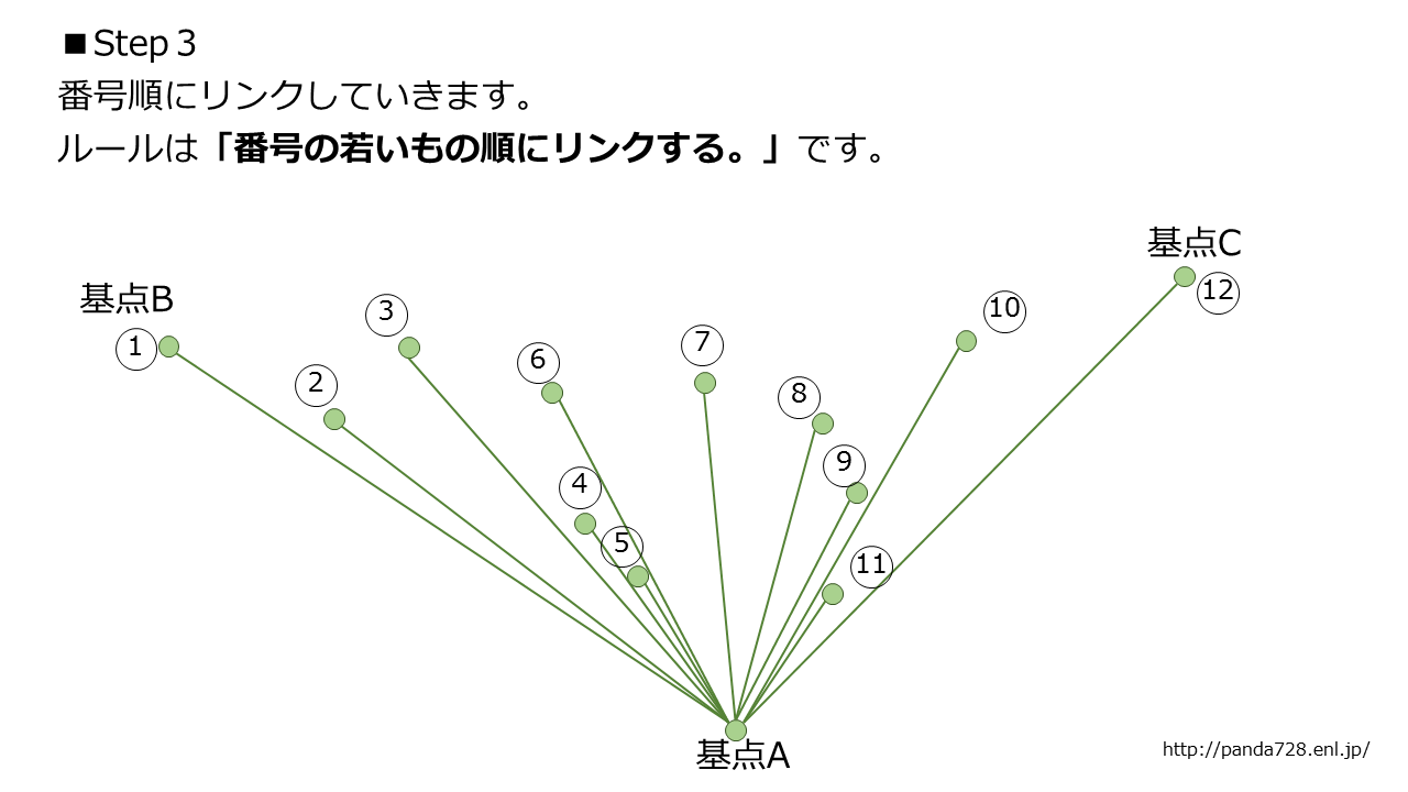 f:id:panda728:20170319211542p:plain