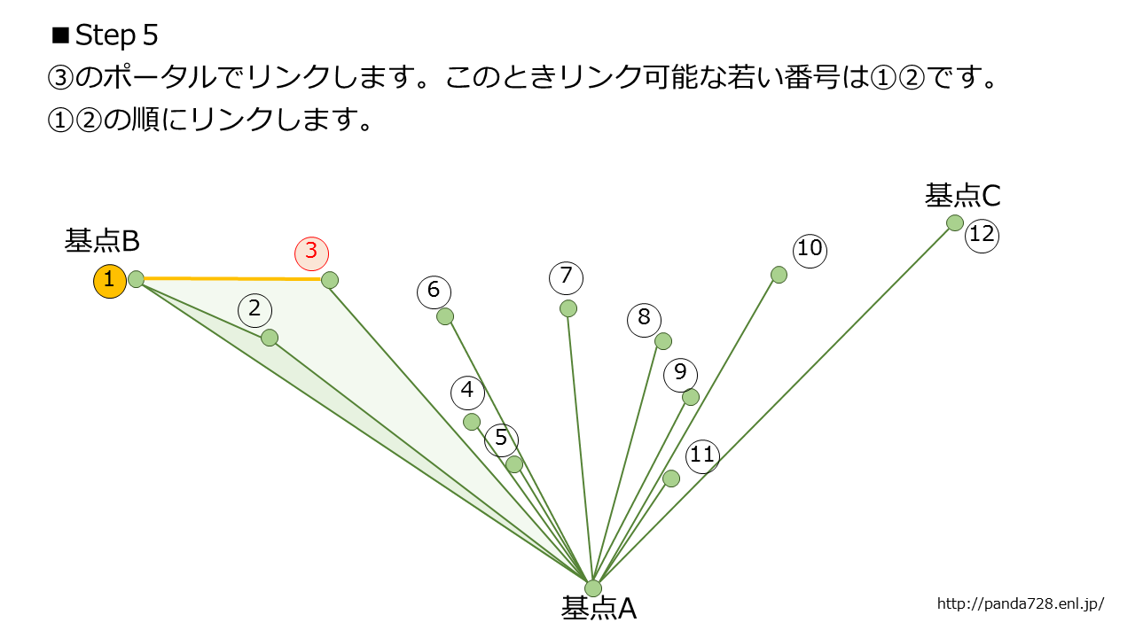 f:id:panda728:20170319211650p:plain