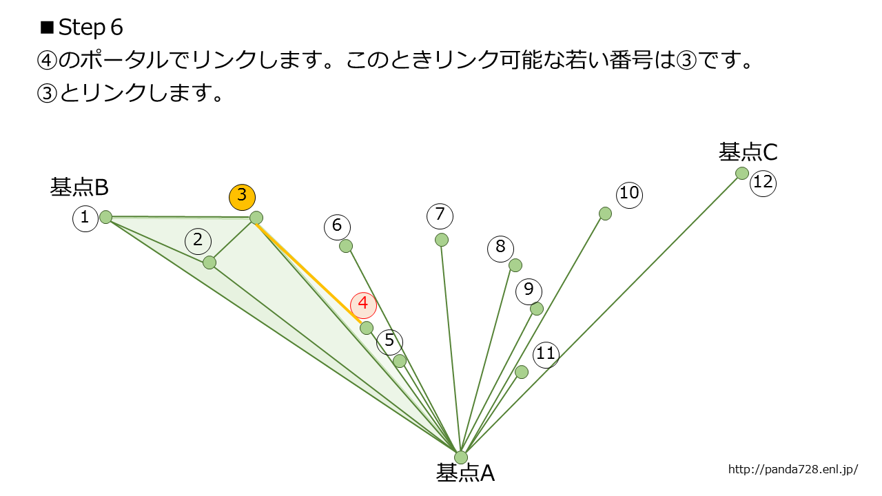 f:id:panda728:20170319211740p:plain