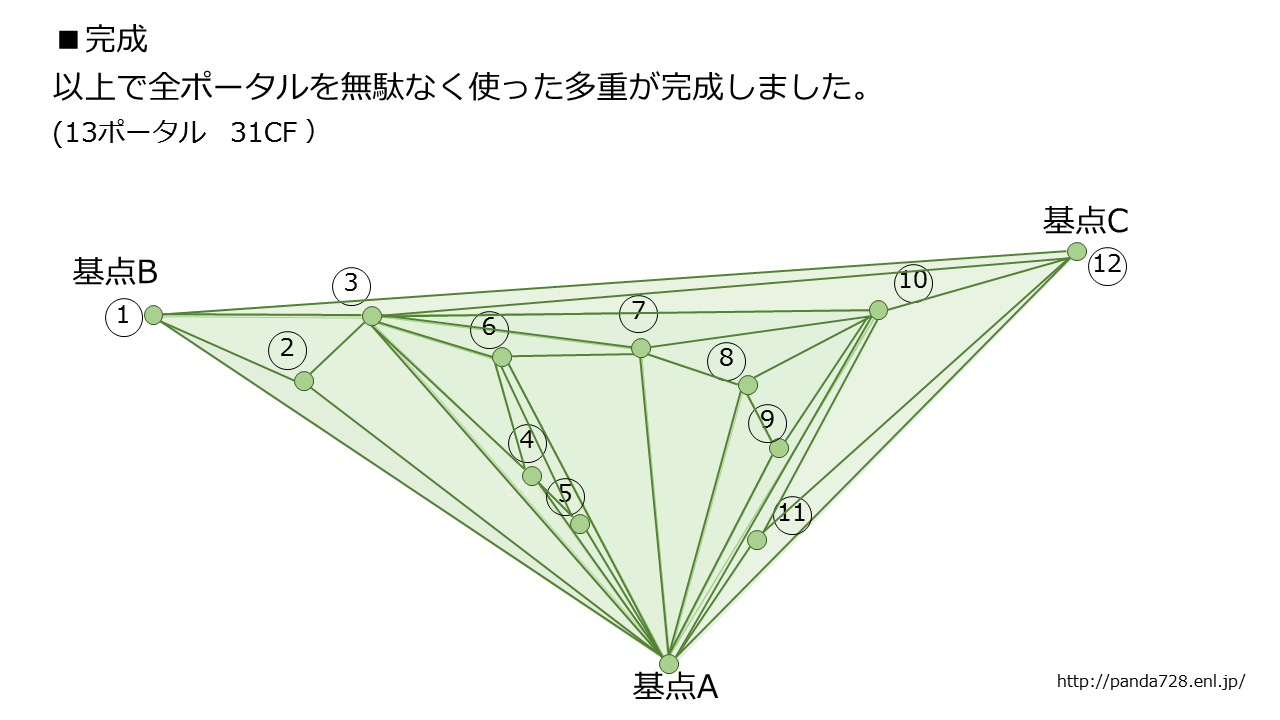 f:id:panda728:20170320113026p:plain