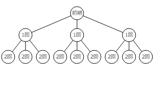 f:id:panda_noir:20170913125306p:plain