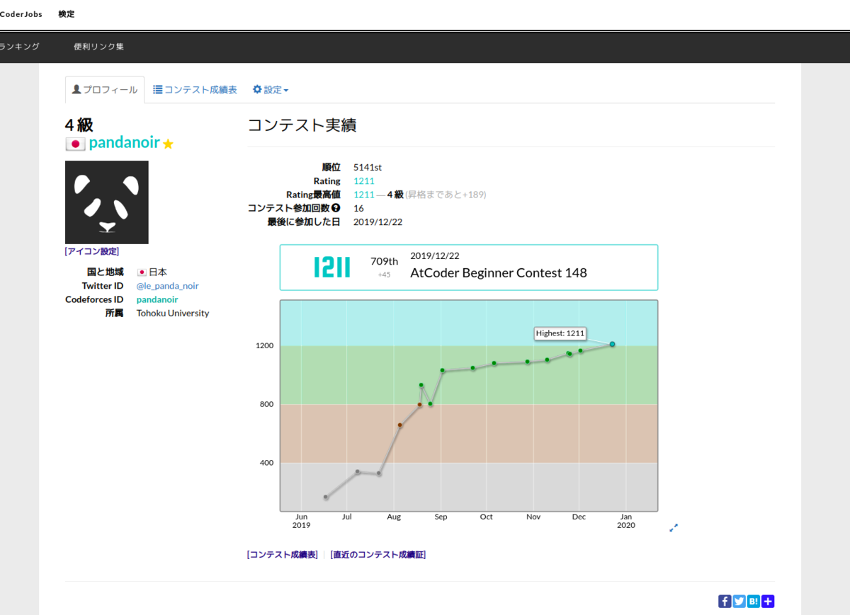 f:id:panda_noir:20191222232006p:plain f:id:panda_noir:20191222232006p:plain