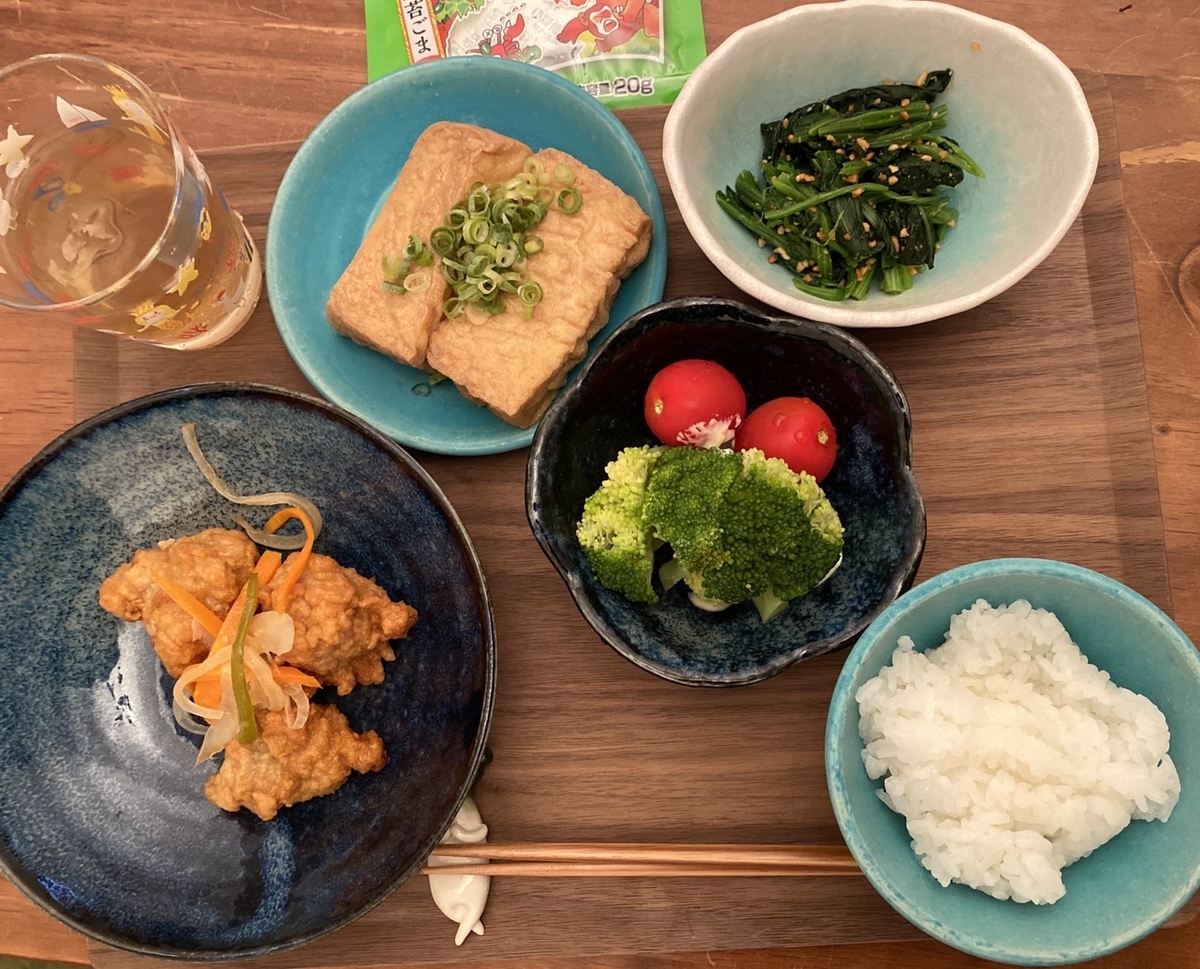 f:id:pandago:20200918162008j:plain f:id:pandago:20200918162008j:plain