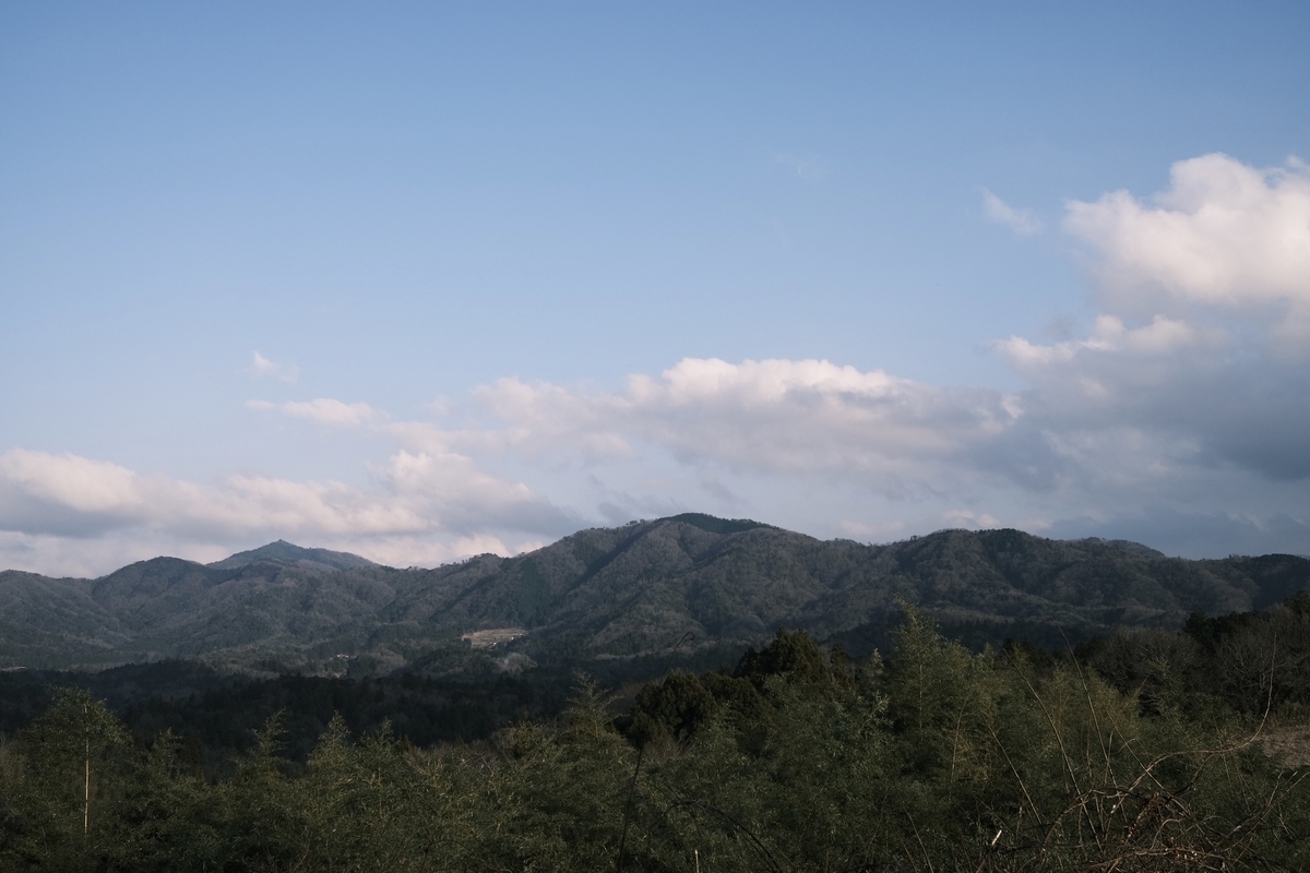 f:id:pandago:20220120105002j:plain
