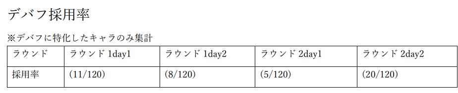 f:id:pandaisuki213:20211027125716p:plain