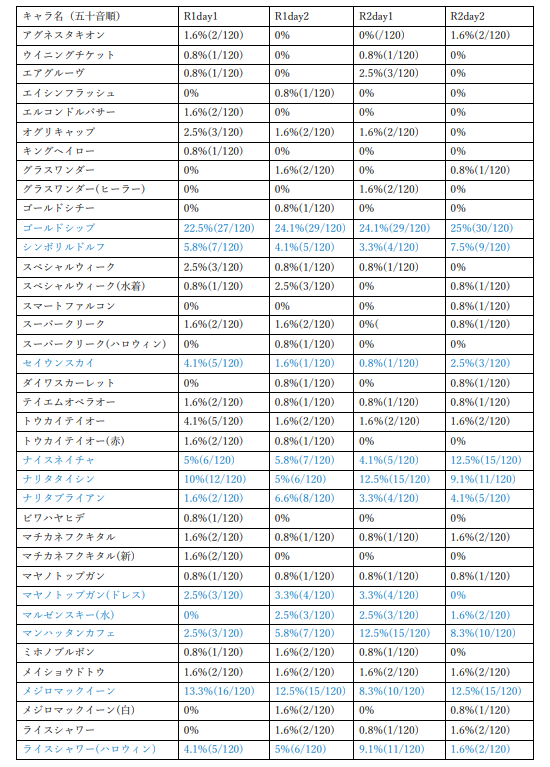 f:id:pandaisuki213:20211027131608p:plain