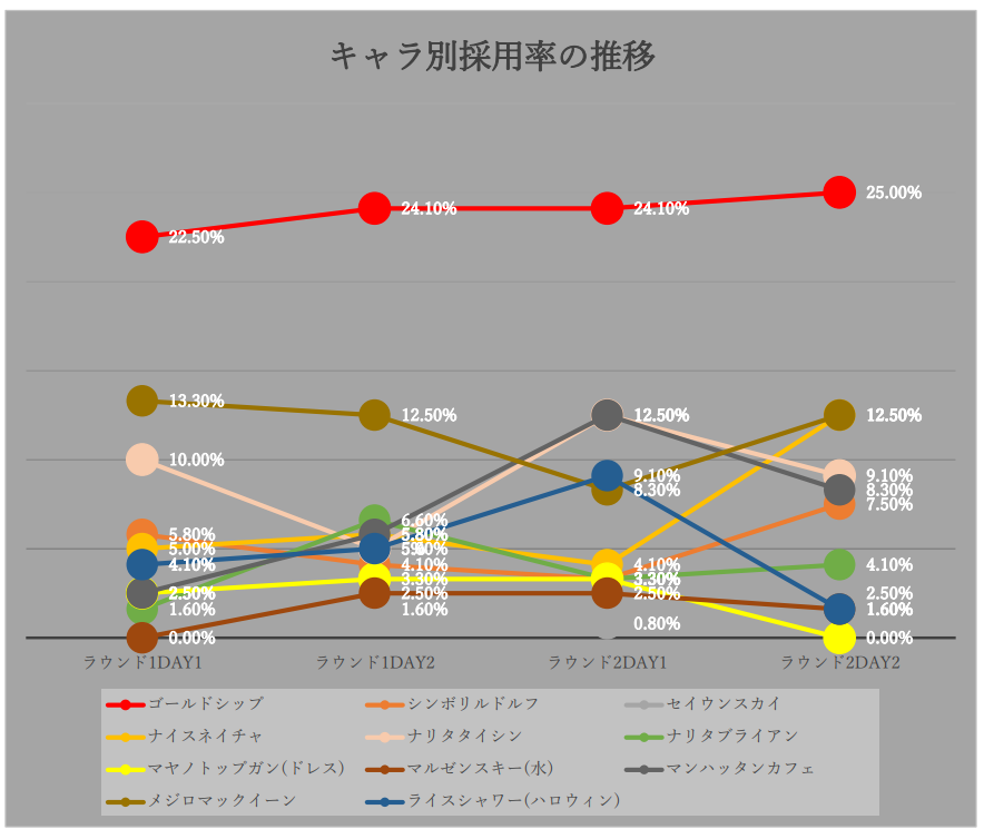 f:id:pandaisuki213:20211027132141p:plain