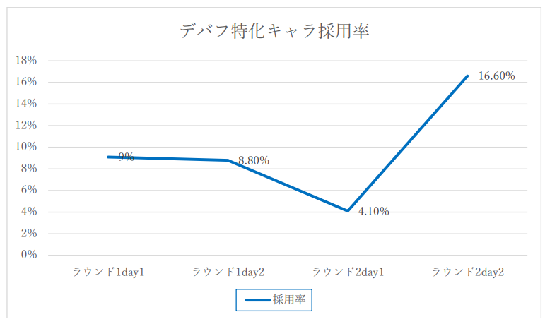 f:id:pandaisuki213:20211027140459p:plain