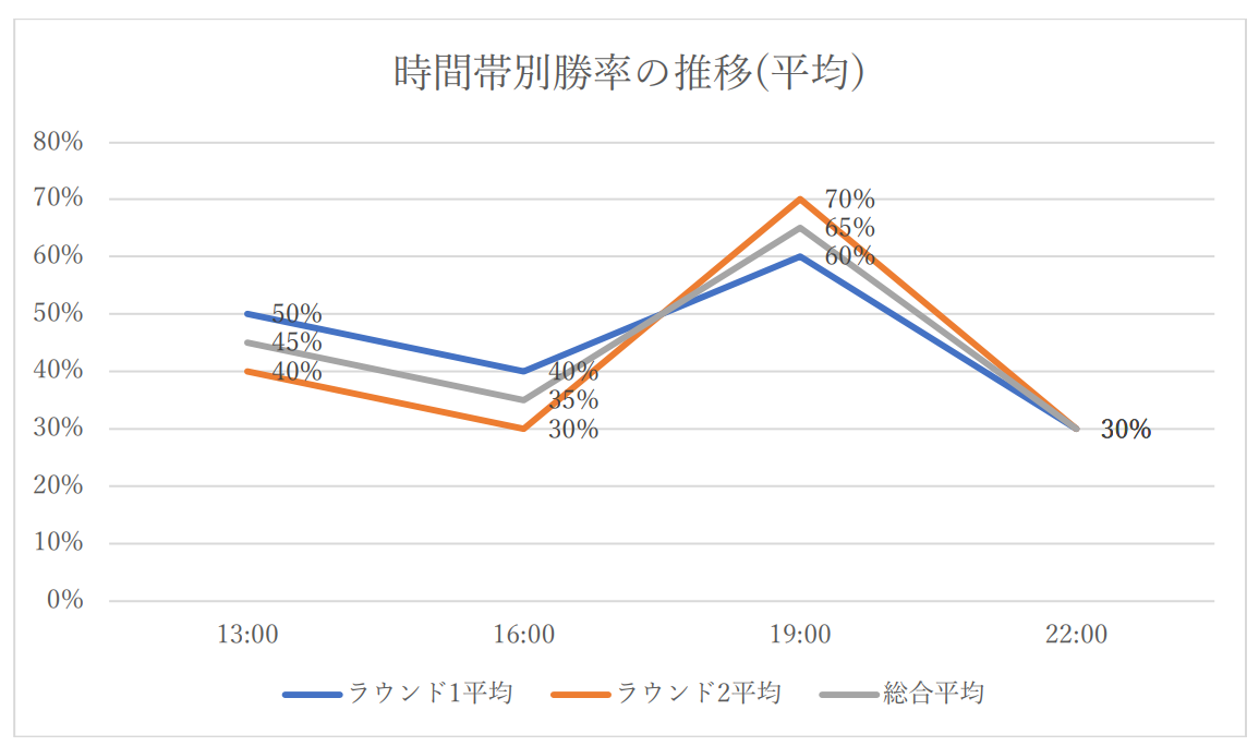 f:id:pandaisuki213:20211027140943p:plain