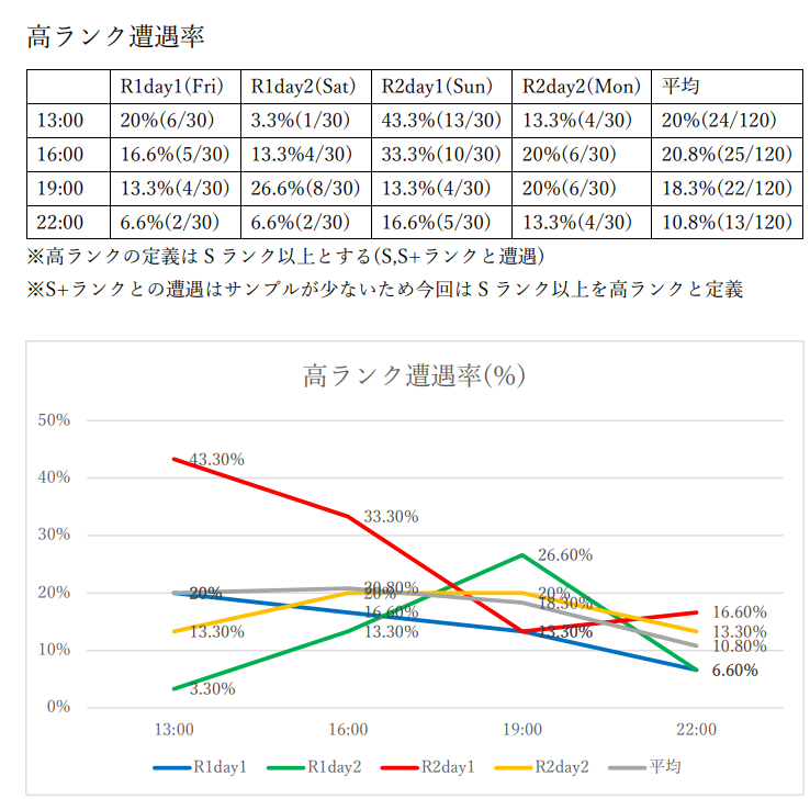 f:id:pandaisuki213:20211027141431p:plain