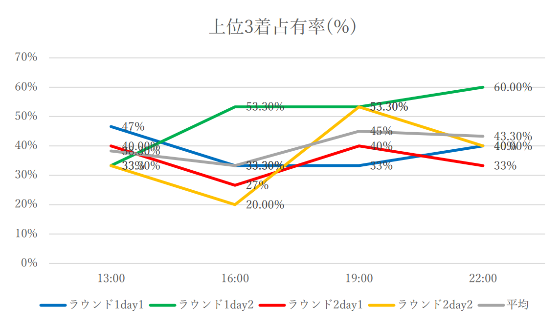 f:id:pandaisuki213:20211027182859p:plain