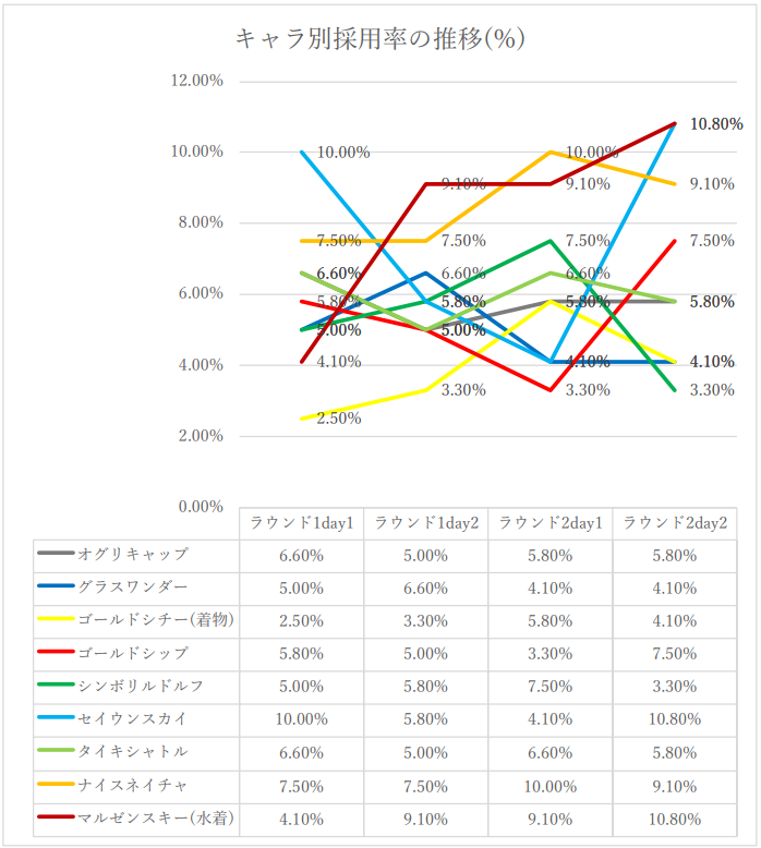 f:id:pandaisuki213:20211129192029p:plain