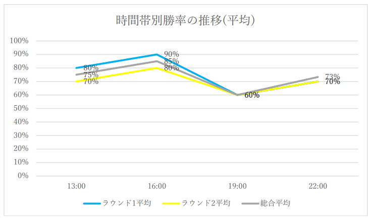 f:id:pandaisuki213:20211129201143p:plain