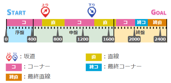 f:id:pandaisuki213:20211222023704p:plain