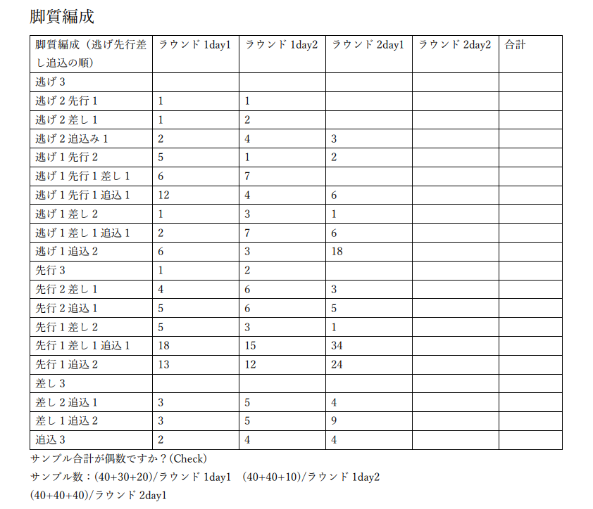 f:id:pandaisuki213:20211224155405p:plain