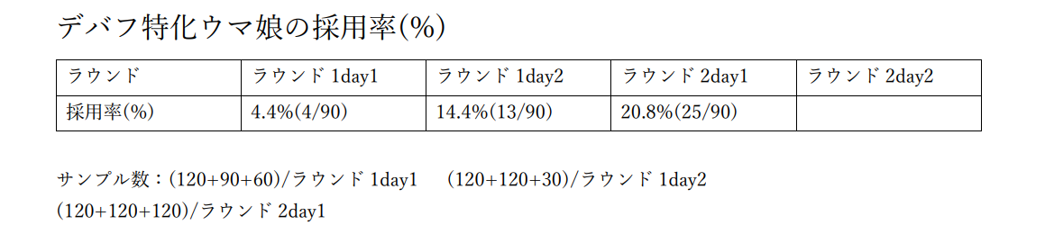 f:id:pandaisuki213:20211224163154p:plain