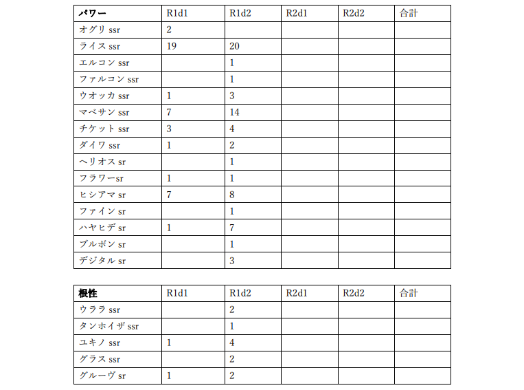 f:id:pandaisuki213:20211224165046p:plain