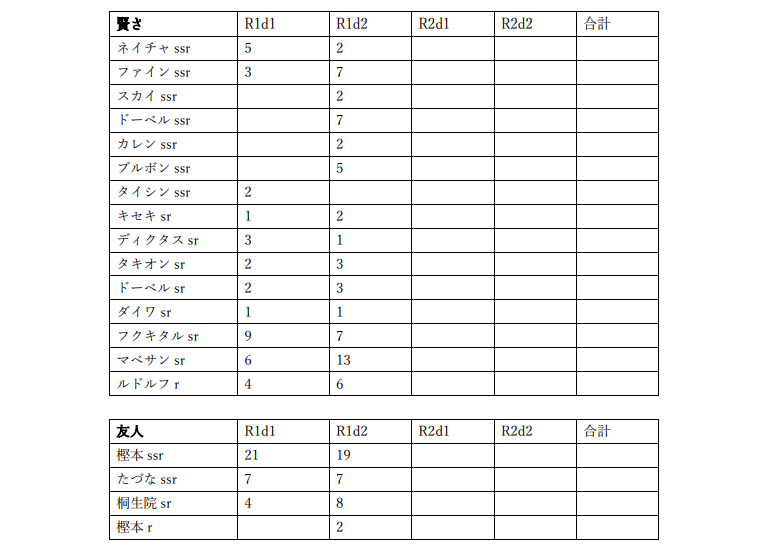 f:id:pandaisuki213:20211224165213p:plain