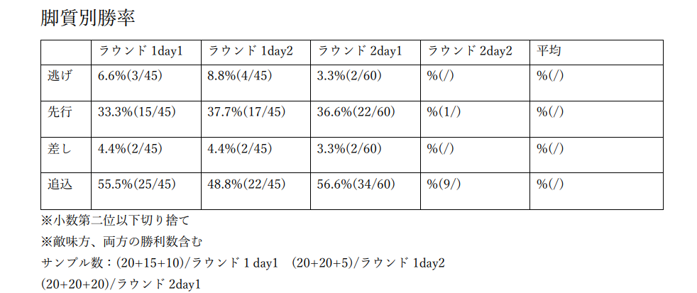 f:id:pandaisuki213:20211224181143p:plain
