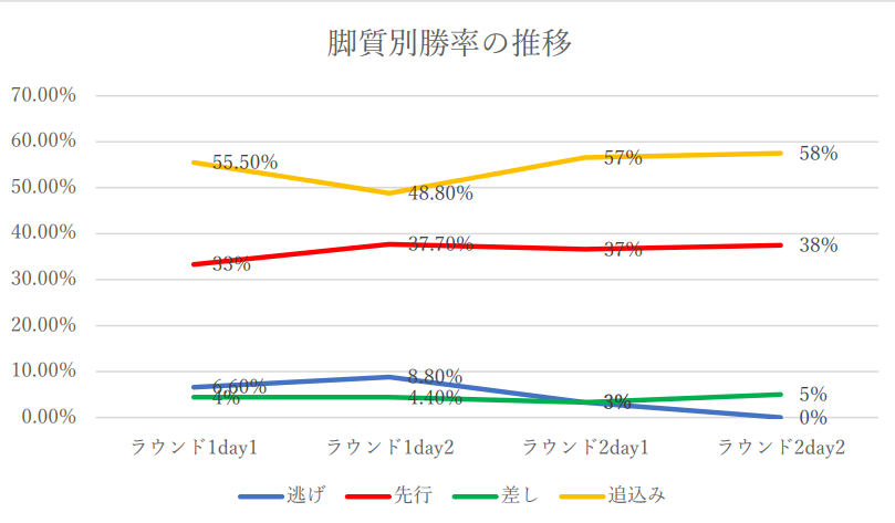 f:id:pandaisuki213:20211225131727p:plain