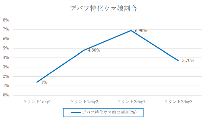f:id:pandaisuki213:20211225132106p:plain
