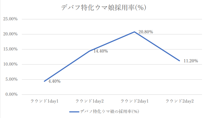 f:id:pandaisuki213:20211225132132p:plain