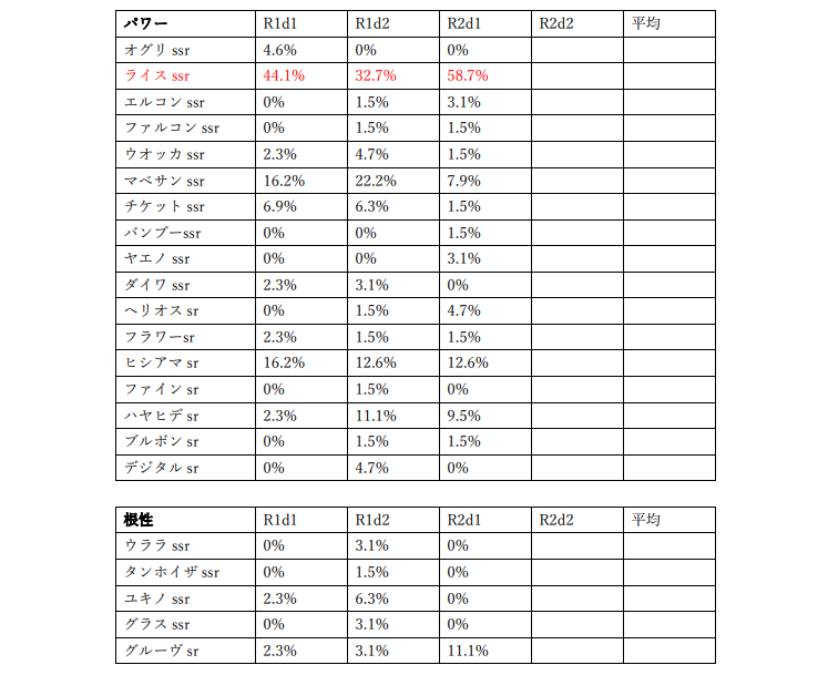 f:id:pandaisuki213:20211225134119p:plain
