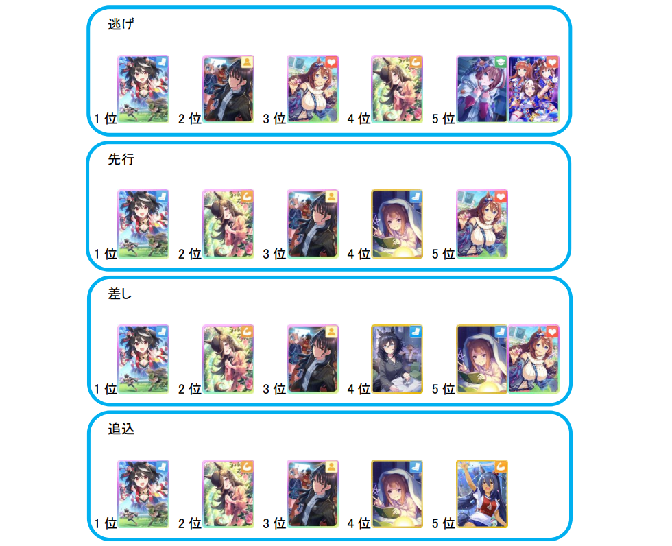 f:id:pandaisuki213:20211225145144p:plain