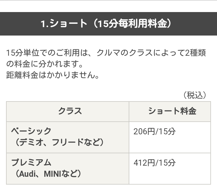 f:id:pandakamo:20190728100041p:plain f:id:pandakamo:20190728100041p:plain