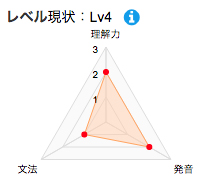 f:id:pandamama-ikuji:20181102081810j:plain f:id:pandamama-ikuji:20181102081810j:plain