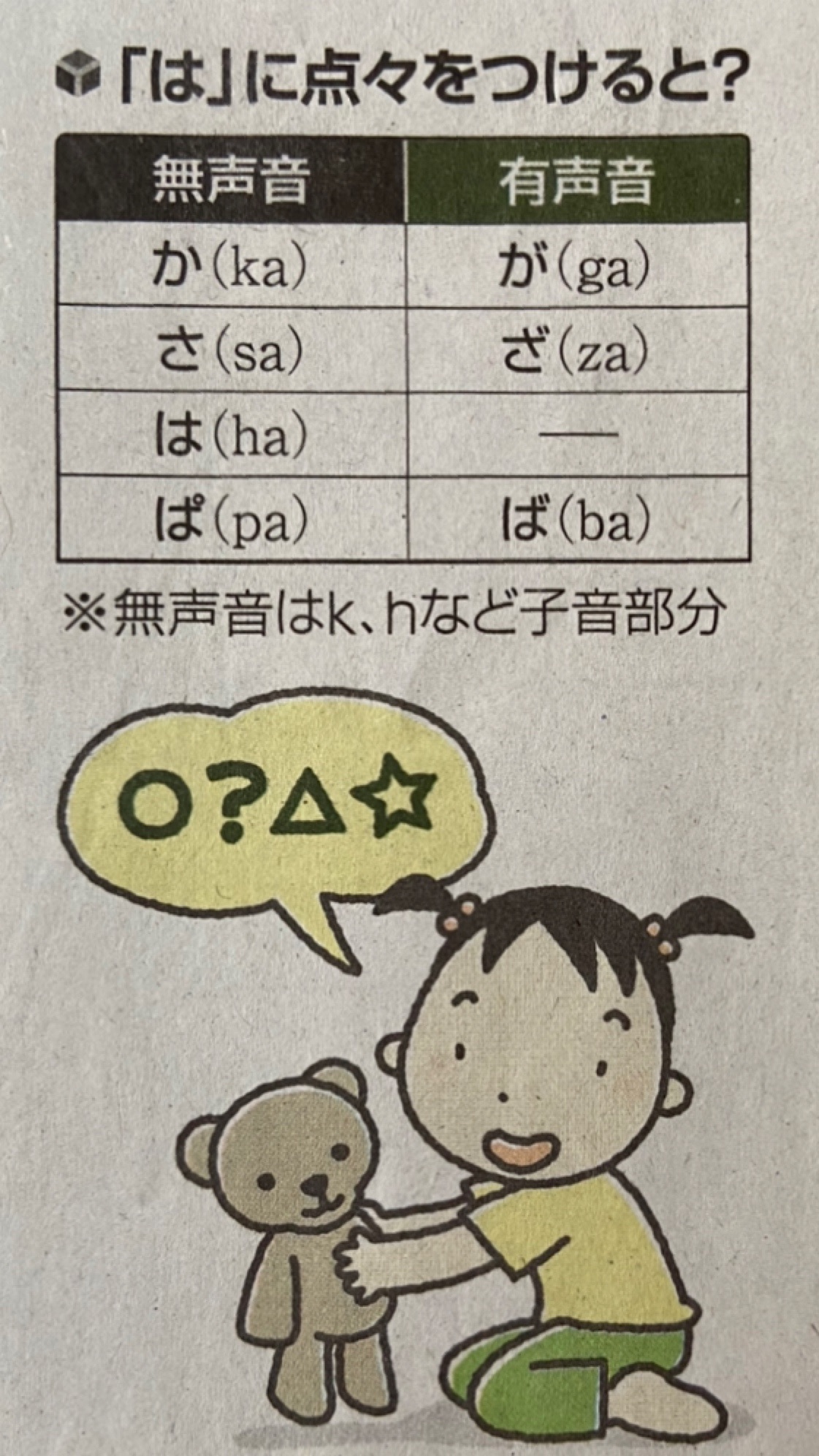 f:id:pandamama-ikuji:20210412080254j:image f:id:pandamama-ikuji:20210412080254j:image