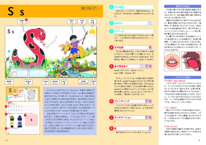 f:id:pandamama-ikuji:20210519140702j:plain