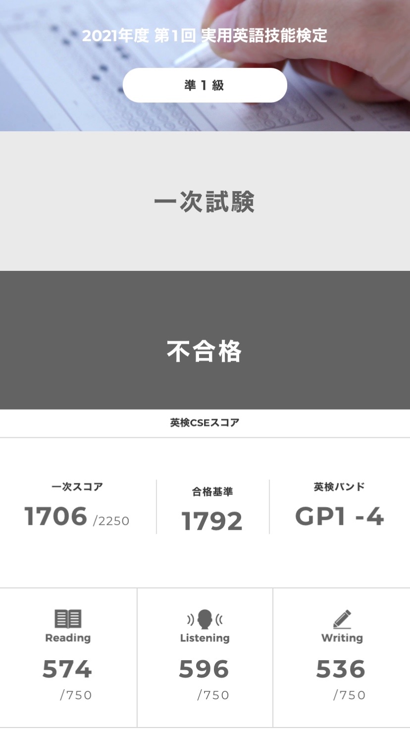 f:id:pandamama-ikuji:20210614180103j:image