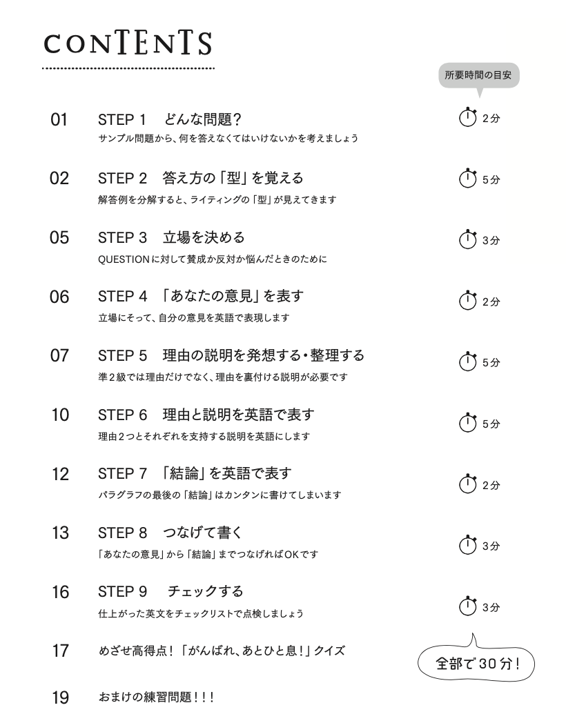 f:id:pandamama-ikuji:20210911073755p:plain