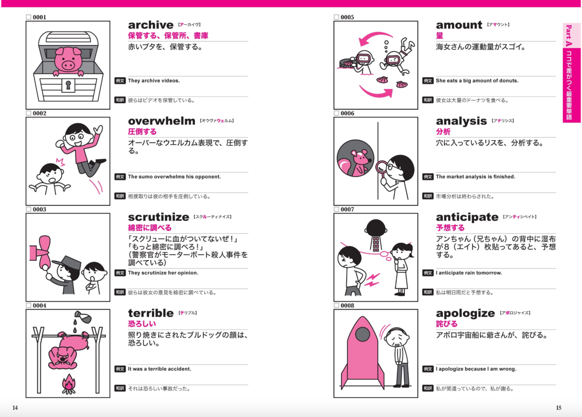 f:id:pandamama-ikuji:20220104085512p:plain