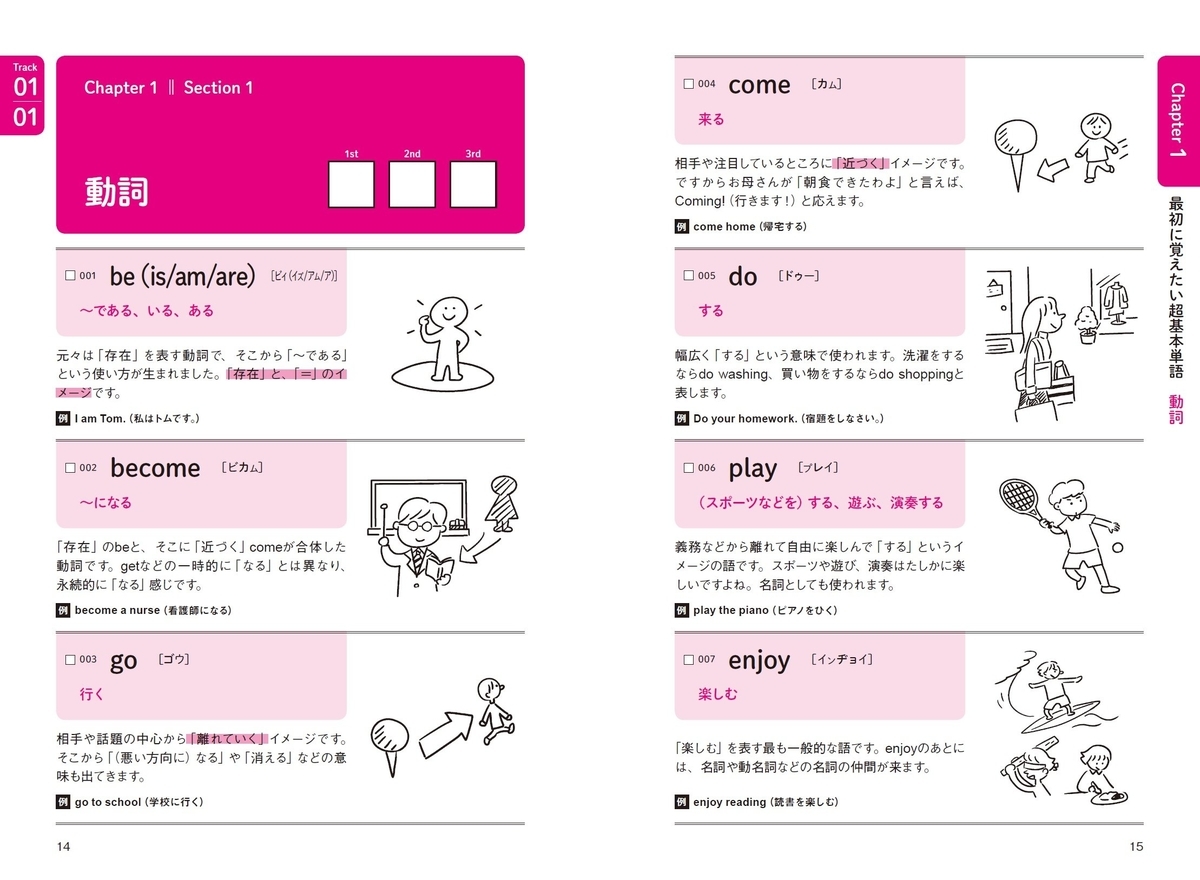 f:id:pandamama-ikuji:20220104085806j:plain