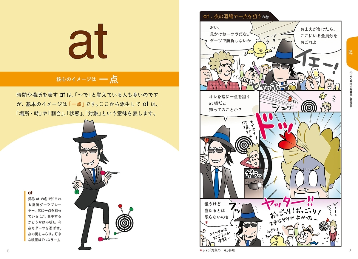 f:id:pandamama-ikuji:20220104090047j:plain