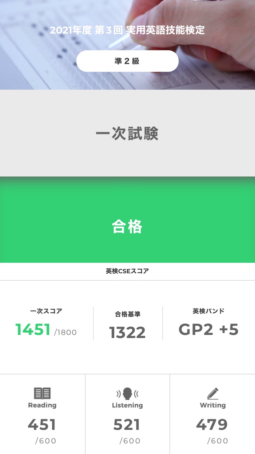 f:id:pandamama-ikuji:20220207200435j:image f:id:pandamama-ikuji:20220207200435j:image