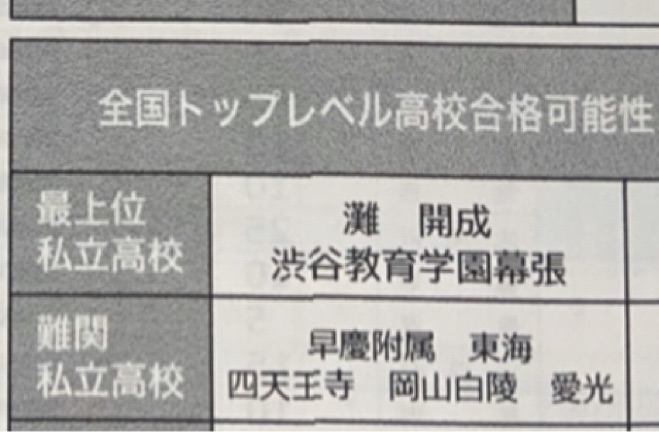 f:id:pandamama-ikuji:20220610223409j:image f:id:pandamama-ikuji:20220610223409j:image